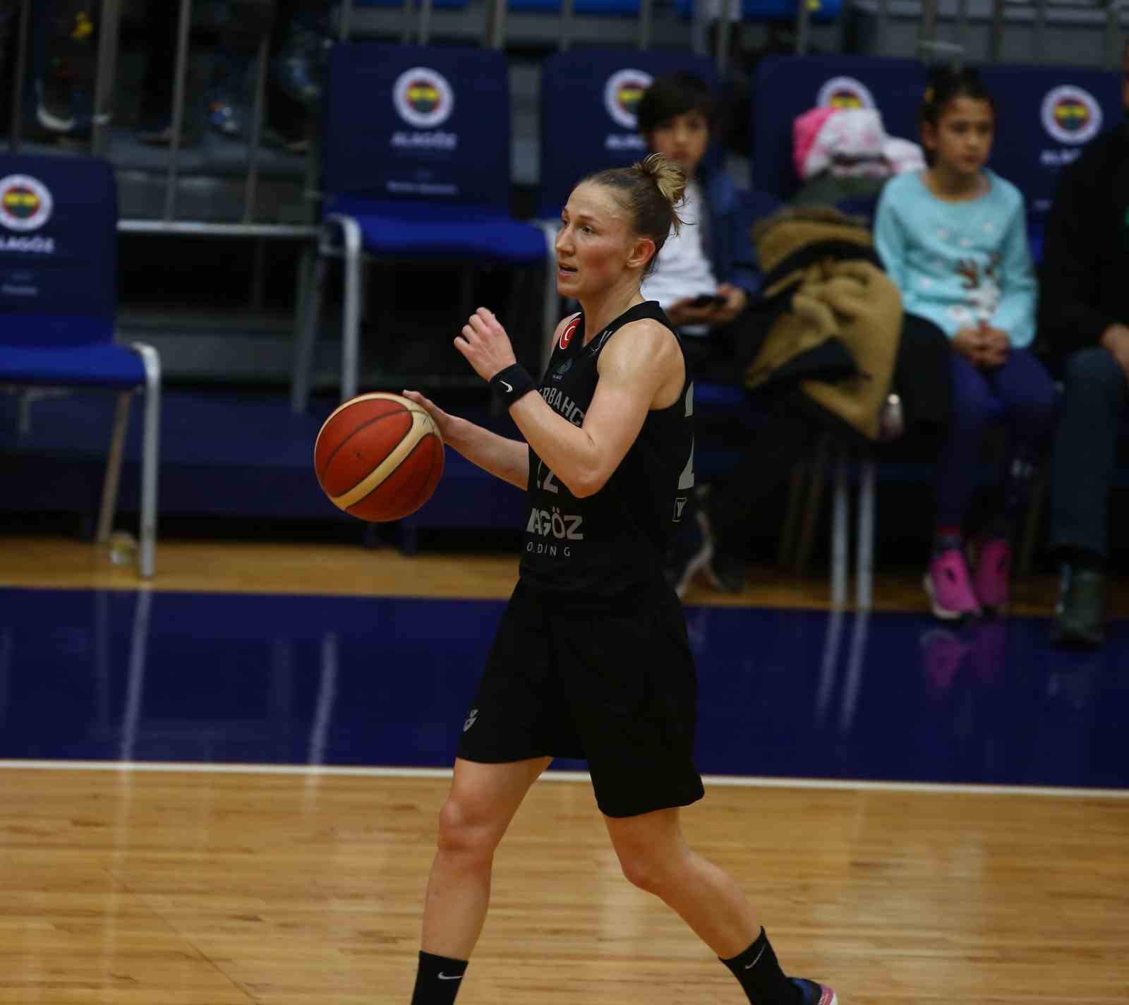 Kadınlar Euroleague: Fenerbahçe: 93 - Valencia Basket: 61