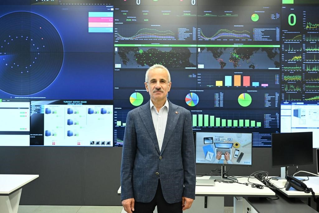 Bakan Uraloğlu, 15 Temmuz’un simgelerinden TÜRKSAT’ı ziyaret etti