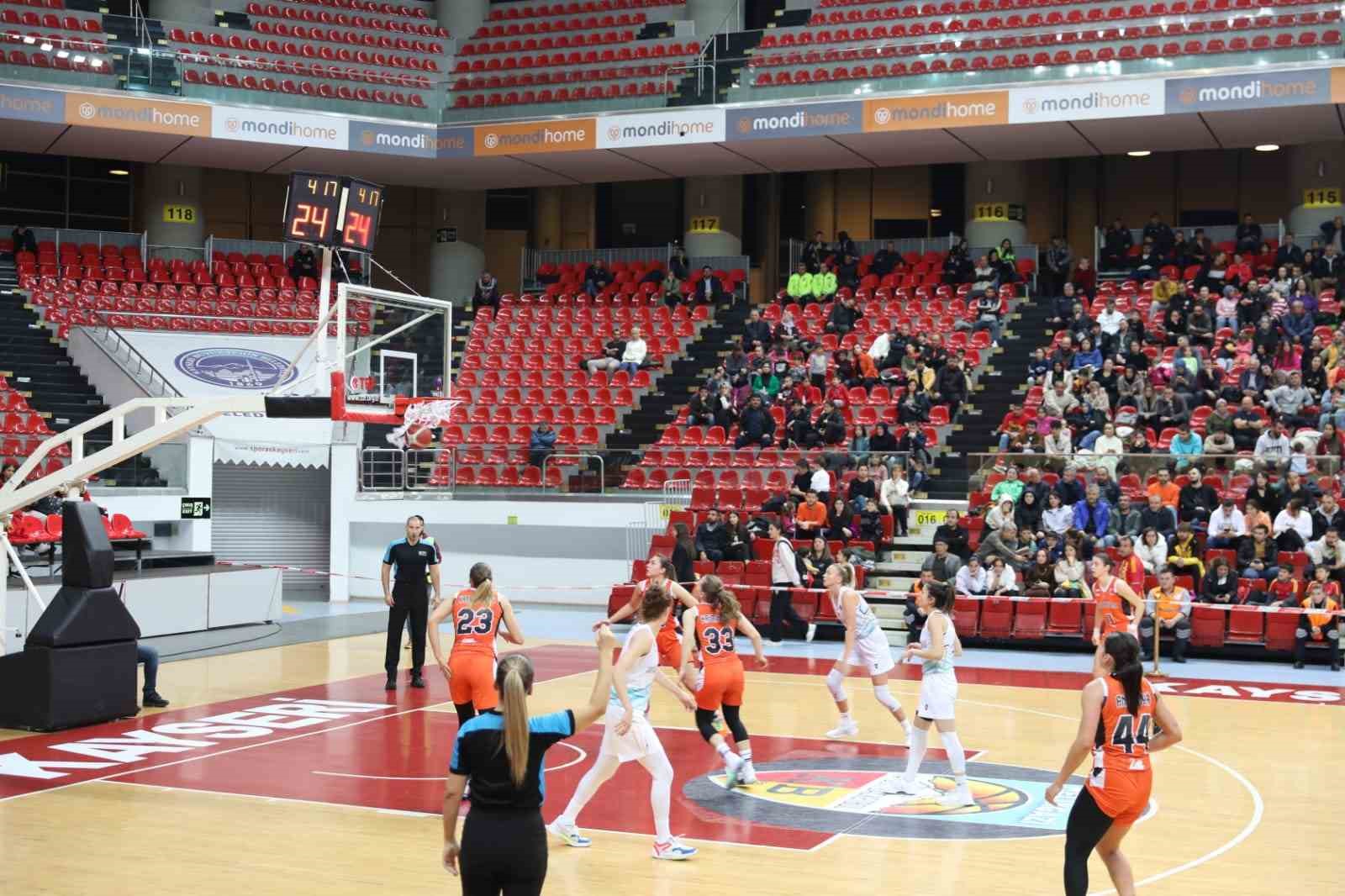 Melikgazi Kayseri Basketbol, Slovak ekibini eli boş gönderdi