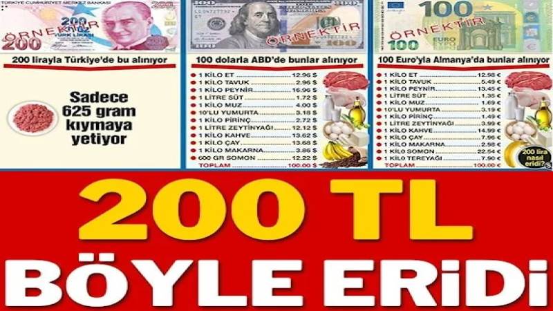 200 TL böyle eridi