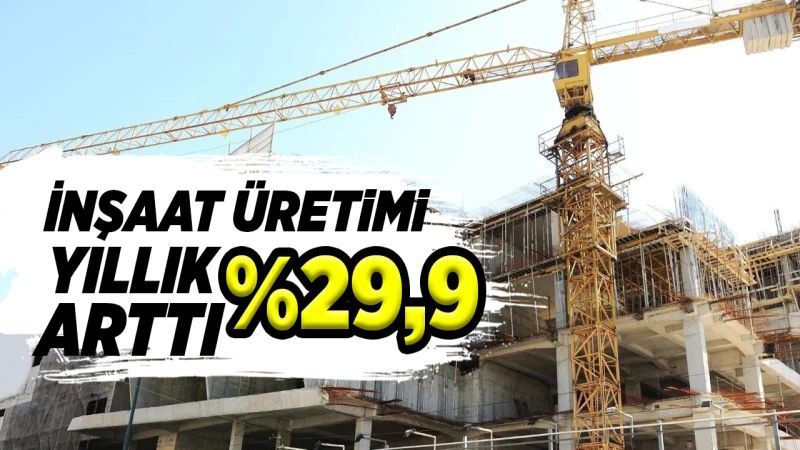 İnşaat üretimi yıllık %29,9 arttı